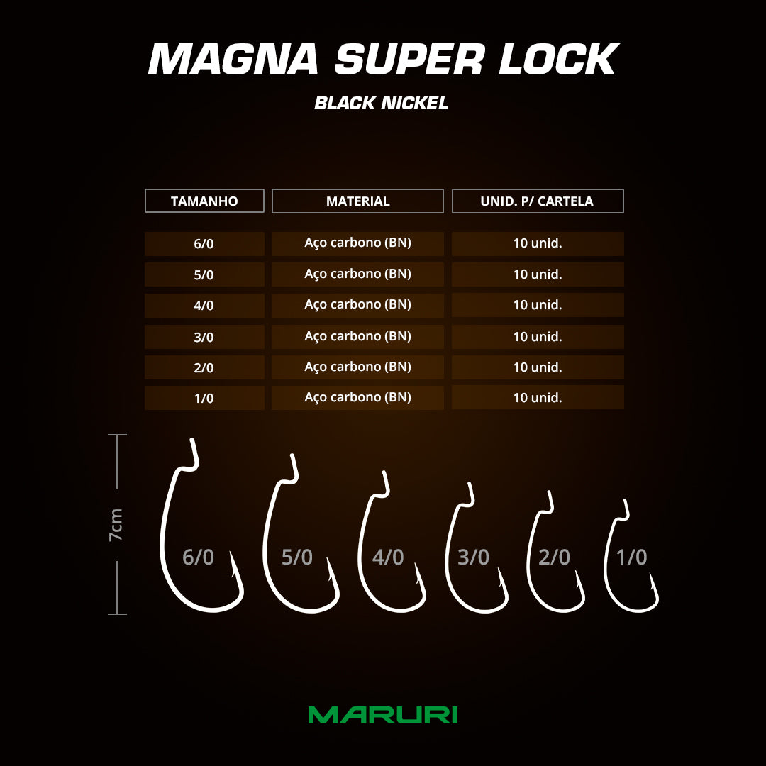 Anzol Pinnacle Magna Super Lock c/10