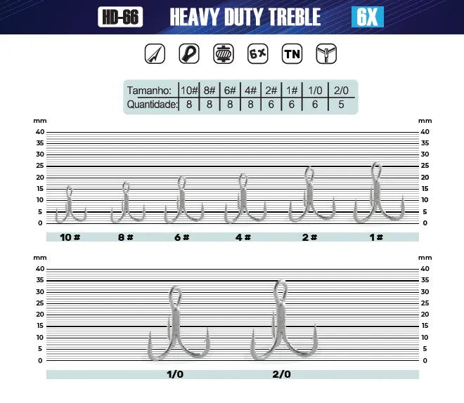 Garateia Yara Heavy Duty Treble HD-66TN 6X