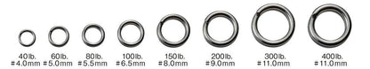 Split Ring Varivas Power Ring