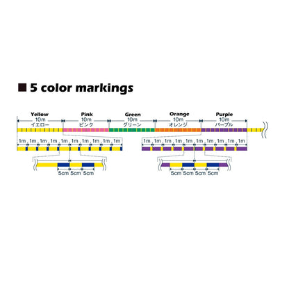 Linha Varivas 8 Multicolor 300m